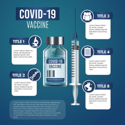 冠状病毒逼真的冠状病毒疫苗信息图健康预防病毒