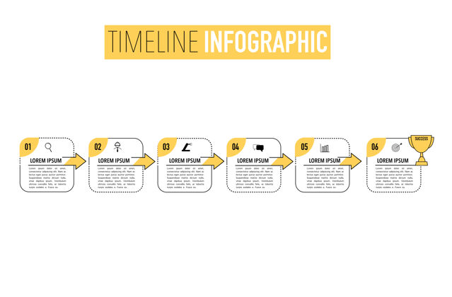 最小最小的信息图表时间线业务流程设计信息信息时间