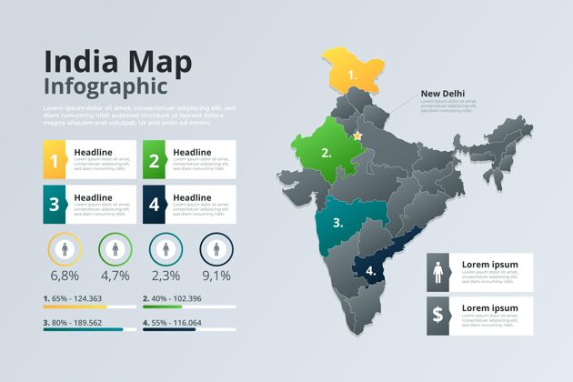 信息渐变风格印度地图信息图信息梯度图形