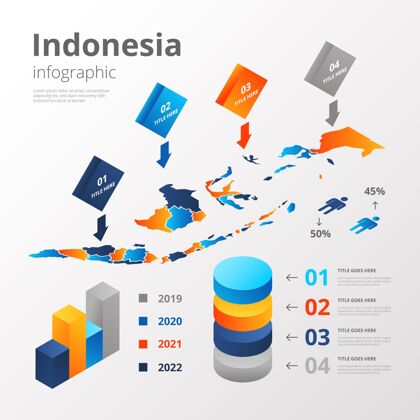 图形等轴测印尼地图信息图形模板信息印度尼西亚图表