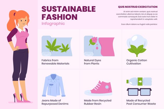 可持续发展平面可持续时尚资讯图环保时尚穿着