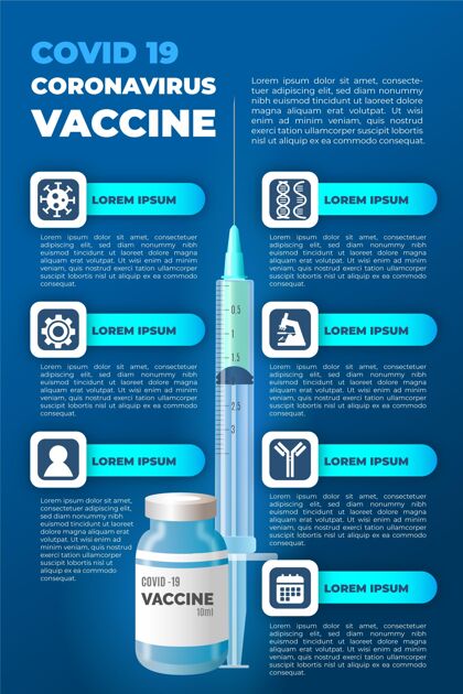 图表逼真的冠状病毒疫苗信息图危险感染冠状病毒