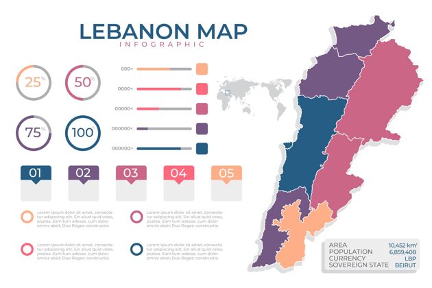 网格平面设计黎巴嫩地图平面设计制图等高线