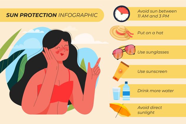 皮肤防晒信息图插图防护安全阳光