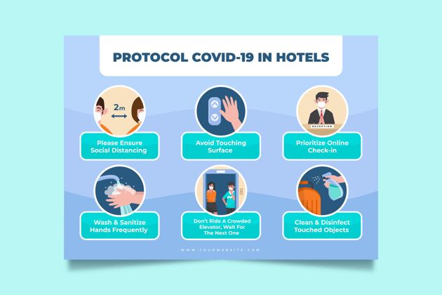 流行病酒店有机平面冠状病毒预防海报预防检疫海报