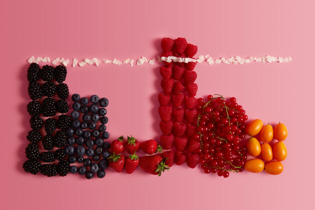 划船俯瞰各种成熟美味的夏季水果健康新鲜的浆果蓝莓 黑莓 草莓 红醋栗和金桔粉红色背景有机食品 节食和营养概念顶部甜点素食