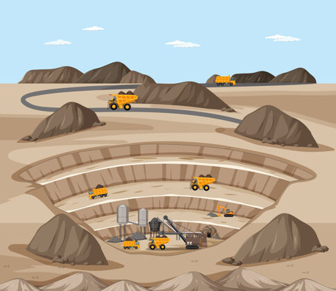 起重机起重机和卡车的煤矿景观挖掘环境采矿