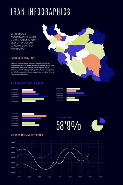 信息平面伊朗地图信息图图形信息数据