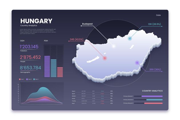 地理梯度匈牙利地图信息图形信息图模板梯度信息