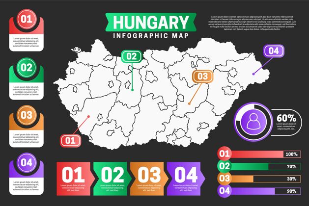 分析线性匈牙利地图信息图领土模板匈牙利