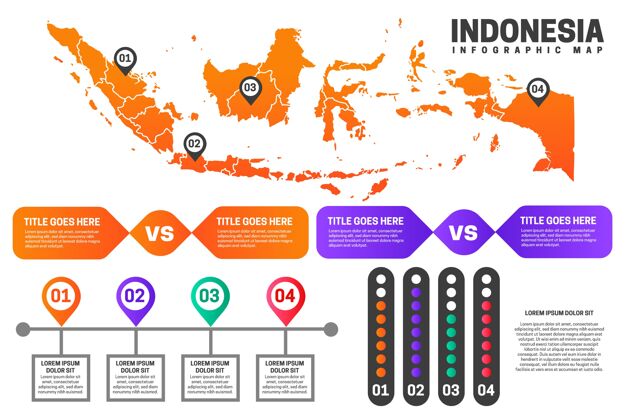 信息线性印尼地图信息图线性信息信息图