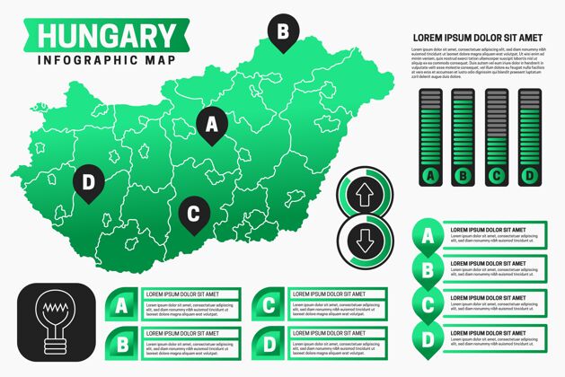 匈牙利线性匈牙利地图信息图分析国家线性