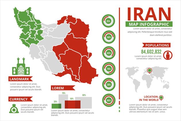 制图平面设计伊朗地图信息图形模板地图信息图过程