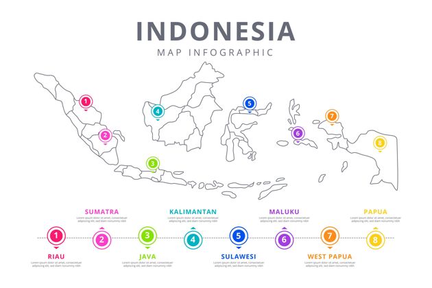 国家线性印尼地图与统计轮廓过程印尼