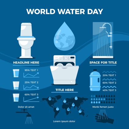 全球世界水日信息图表模板数据分析图形