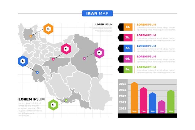 地图伊朗地图信息图信息图目的地平面设计