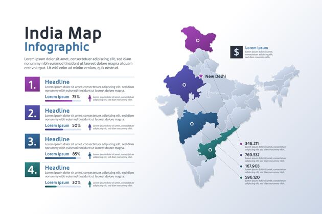 模板梯度印度地图信息图数据世界信息图