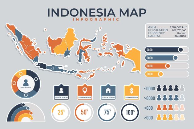 地图印尼地图信息图模板信息图印尼地图