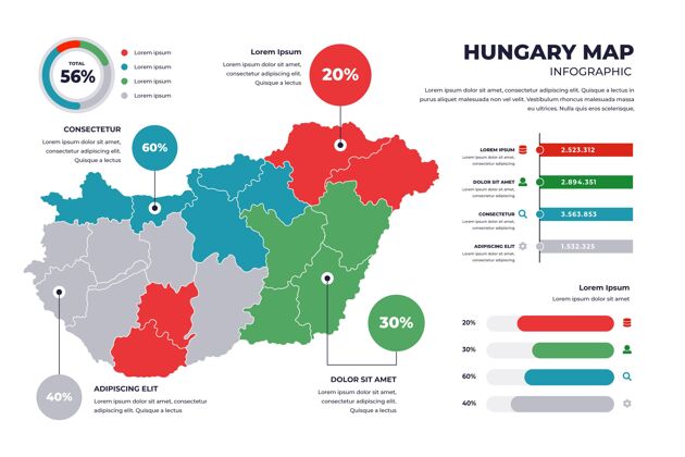 图表线性匈牙利地图信息图市场营销信息增长