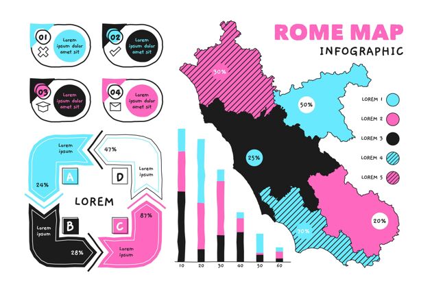 地理手绘罗马地图信息图地形制图国家地图