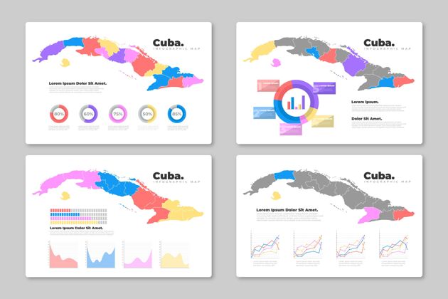 信息图平面古巴地图信息图古巴营销发展