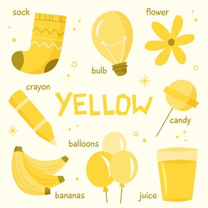 孩子黄色和英语词汇集知识教育家颜色