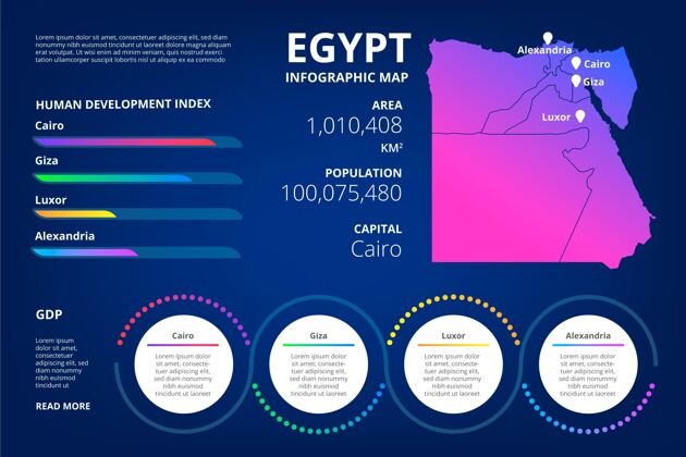 信息图梯度埃及地图信息图数据国家过程