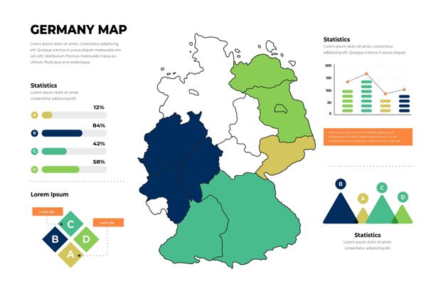 图形线性德国地图信息图国家信息线性
